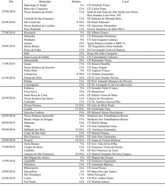datas_congresso datas_congresso