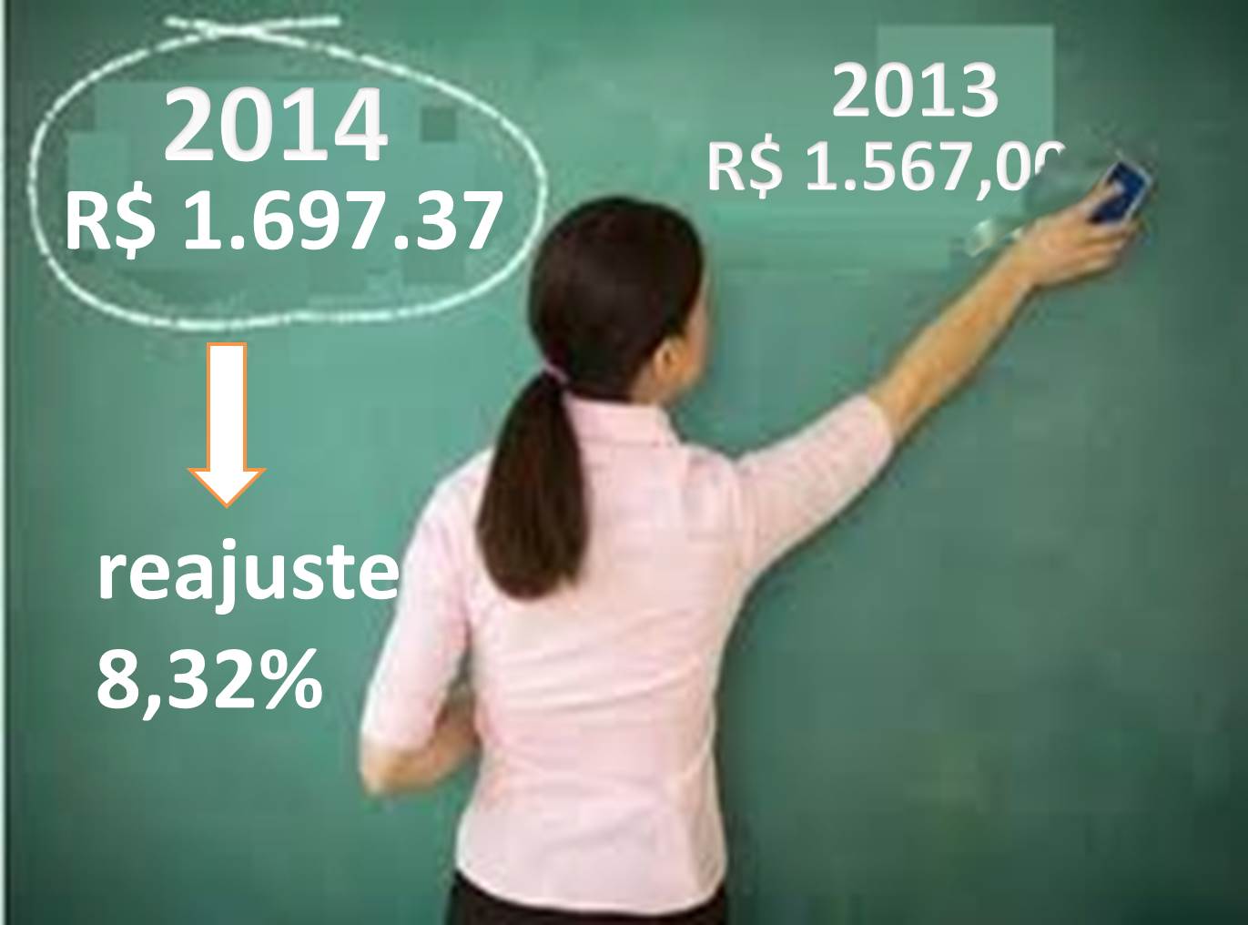 piso2014