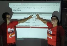 Eleições SINTESE 2019: Chapa ” Nossa Vida é Lutar” obteve 93,74% dos votos válidos.