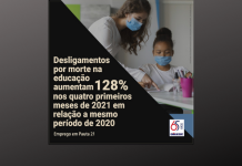 Dieese: número de desligamentos por morte na educação aumentam 128% nos quatro primeiros meses de 2021