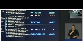 Piso dos professores: Câmara aprova recurso para votar reajuste em Plenário