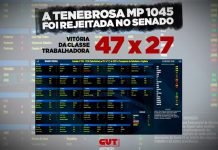 Em derrota para Bolsonaro, Senado vota contra reforma Trabalhista