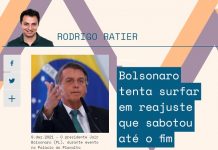 Bolsonaro tenta surfar em reajuste que sabotou até o fim