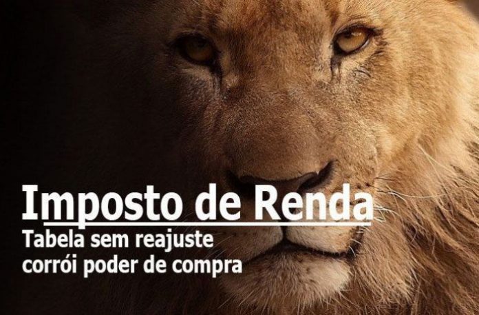 irpf