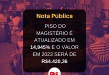 Em 2023, Piso do Magistério será de R$4.420,36