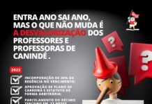 Canindé: Gestão de Weldo Mariano quer que 2023 seja marcado por atraso dos salários de professoras e professores