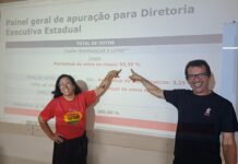 Votação expressiva demonstra confiança de professoras e professores na direção que conduzirá o SINTESE nos próximos 4 anos