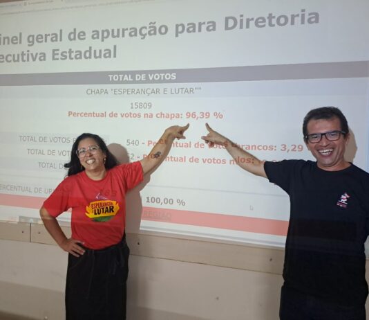 Votação expressiva demonstra confiança de professoras e professores na direção que conduzirá o SINTESE nos próximos 4 anos