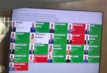 SINTESE vai denunciar Prefeitura de Socorro por destruir gestão democrática nas escolas