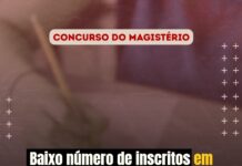 Baixo número de inscritos em concurso mostra descrédito na condução da educação pública pelo Governo do Estado
