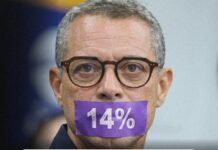 Governador Fábio Mitidieri silencia diante de quase 4 mil aposentados, que cobram devolução dos 14% confiscados
