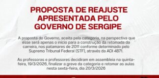 Veja aqui a proposta apresentada pelo Governo de Sergipe e apresentada na assembleia